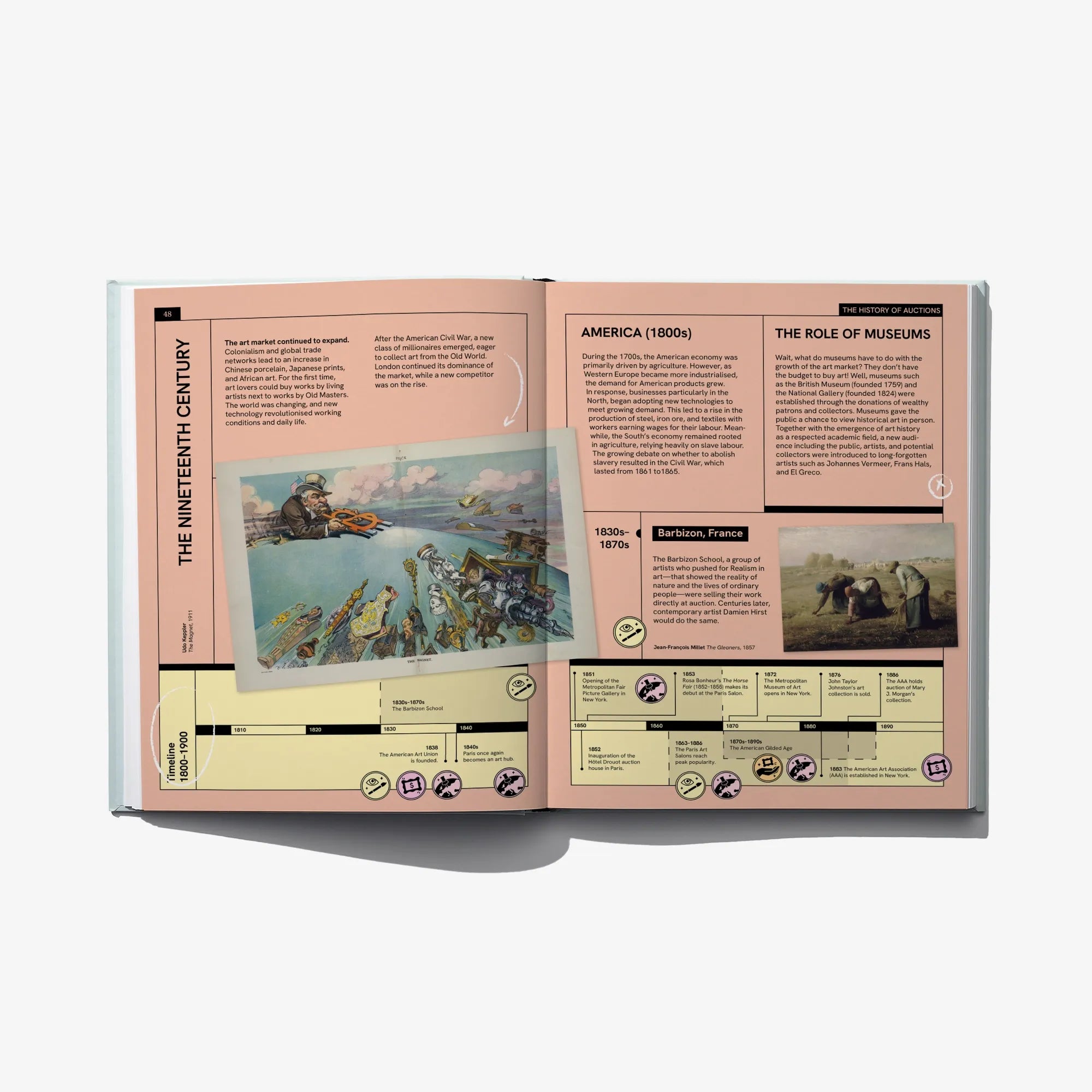 Open art auction book with illustrated map-style timeline on both pages