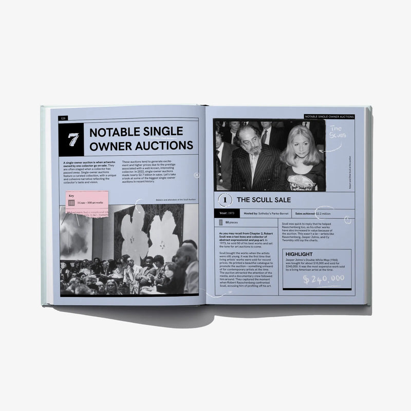 Open art auction book featuring “Notable Single Owner Auctions” content spread