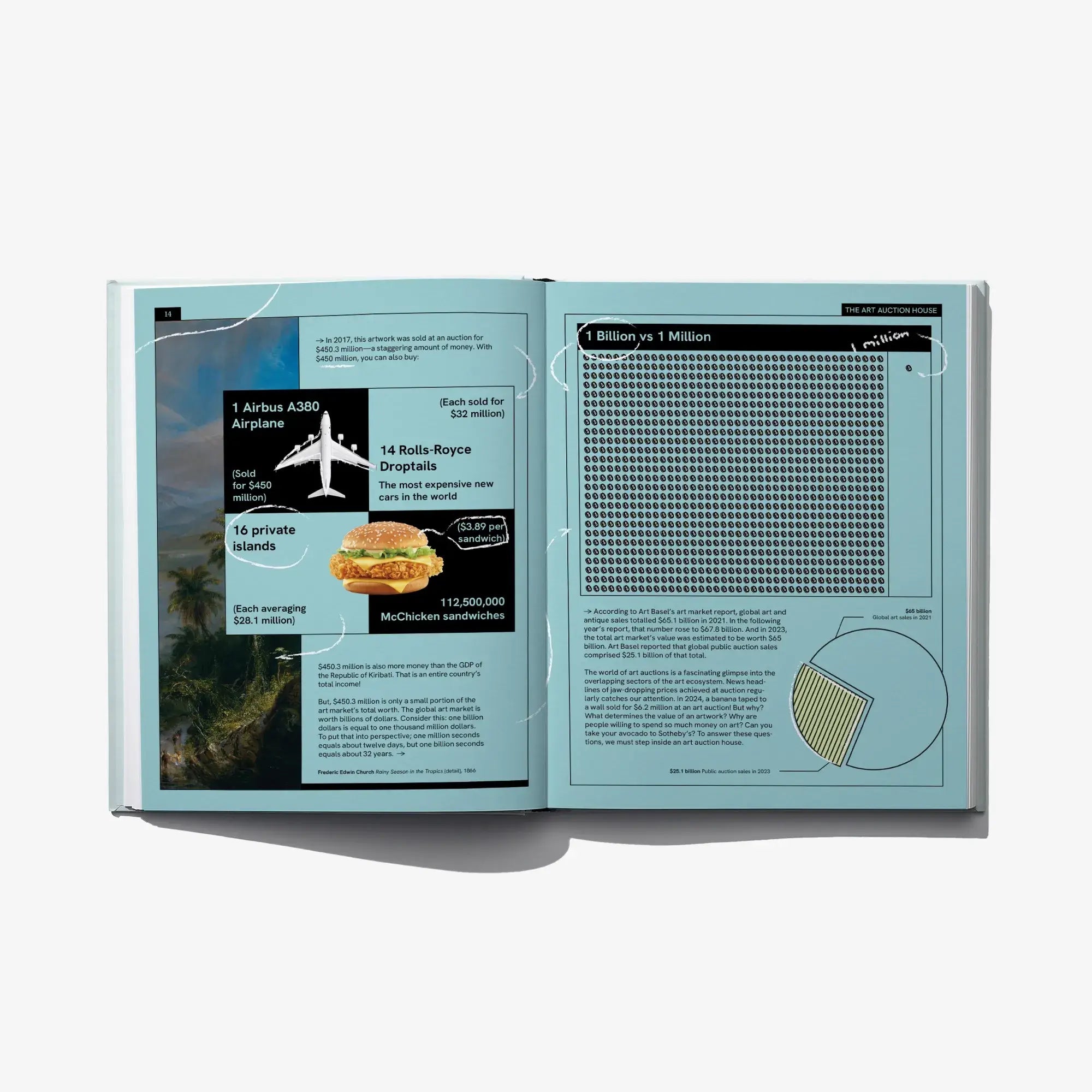 Open art auction book with “Auction Records” charts and stacked record blocks