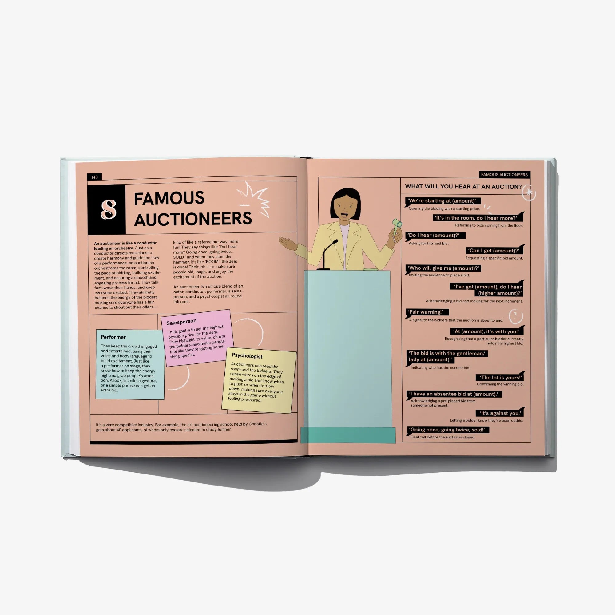 Open art auction book with “Famous Auctioneers” spread and “What will you hear…” section